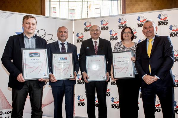 Anketa Czech TOP 100: Hamé patří mezi nejobdivovanější české firmy